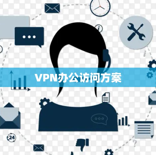 VPN办公访问方案