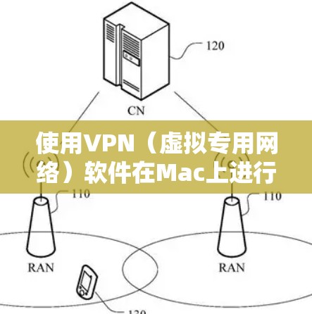 使用VPN（虚拟专用网络）软件在Mac上进行配置和连接，通常需要按照以下步骤操作。以下是一些常见的VPN服务和配置方法，适用于Mac用户