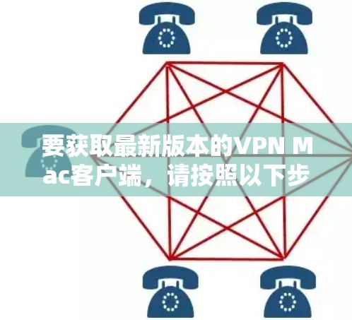 要获取最新版本的VPN Mac客户端,请按照以下步骤操作