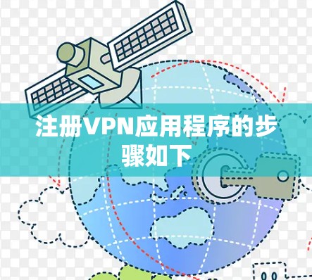 注册VPN应用程序的步骤如下
