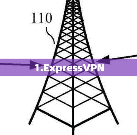 1.ExpressVPN