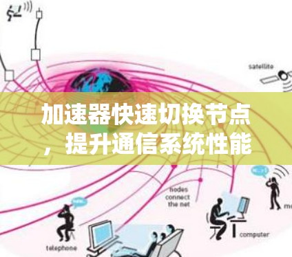 加速器快速切换节点，提升通信系统性能