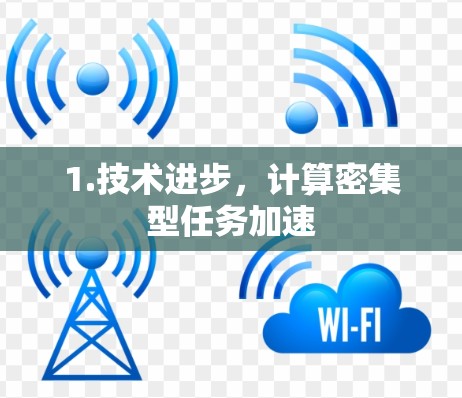1.技术进步,计算密集型任务加速 1.技术进步,计算密集型任务加速