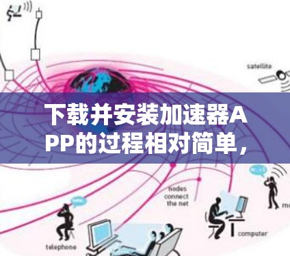 下载并安装加速器APP的过程相对简单,但需要注意以下关键步骤以确保顺利使用 下载并安装加速器APP的过程相对简单,但需要注意以下关键步骤以确保顺利使用
