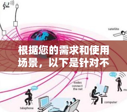 根据您的需求和使用场景，以下是针对不同情况的加密连接工具推荐